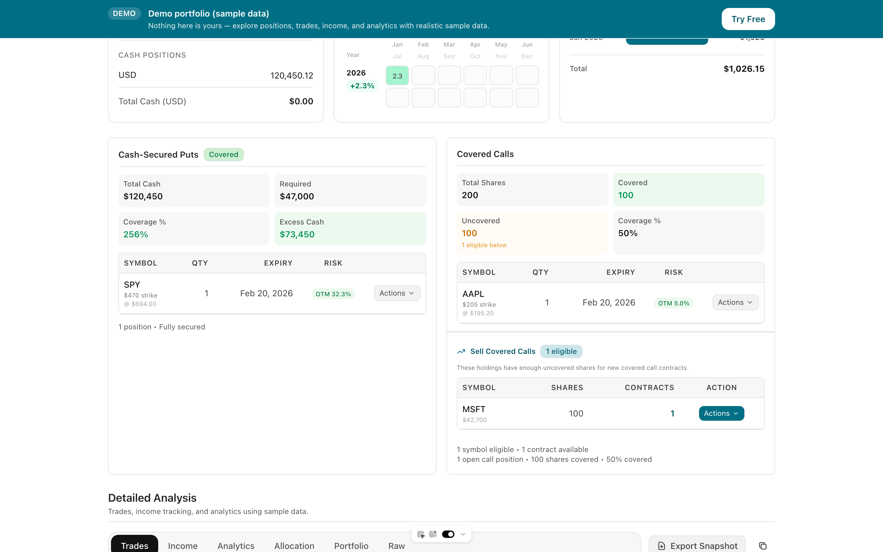 Roll decision analyzer tool showing assignment probability and timing across DTE stages