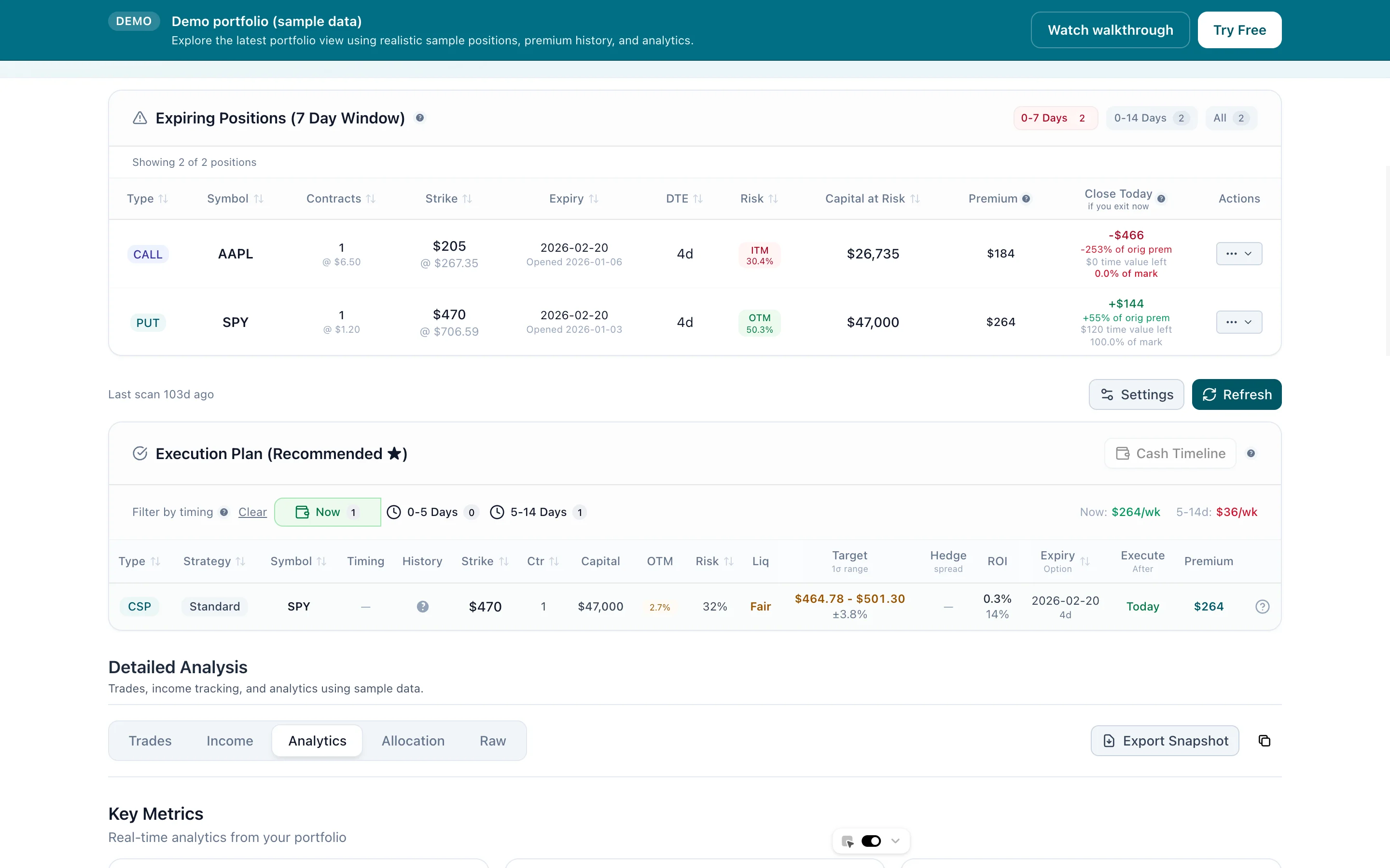Wheel planning with strike and assignment context