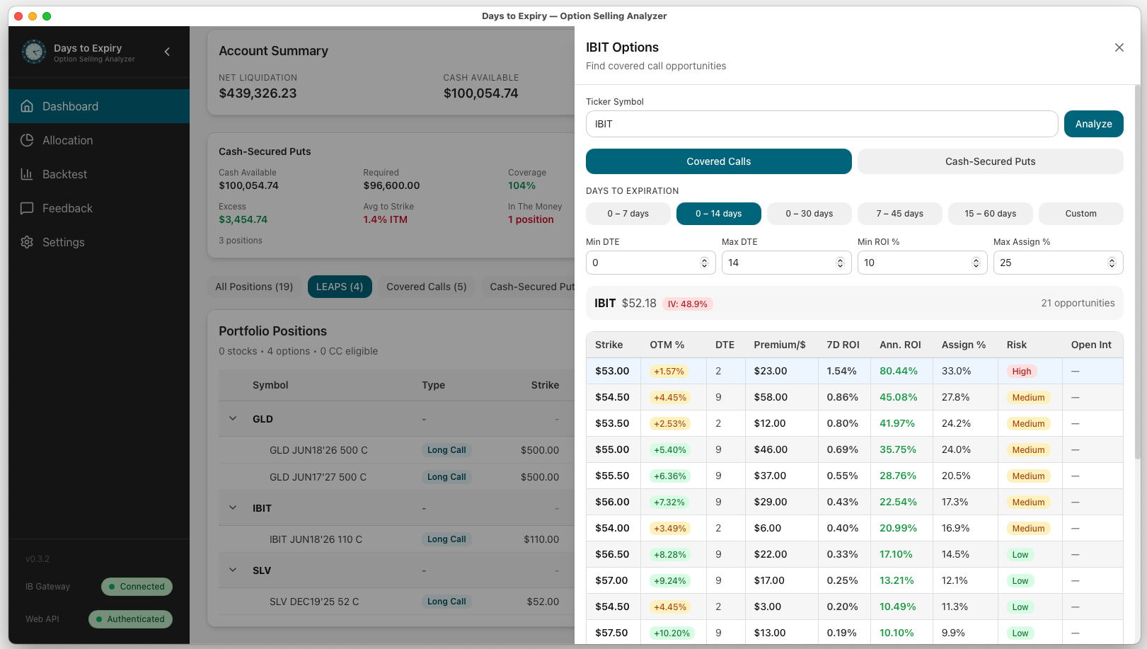 Advanced Strategy Scanner