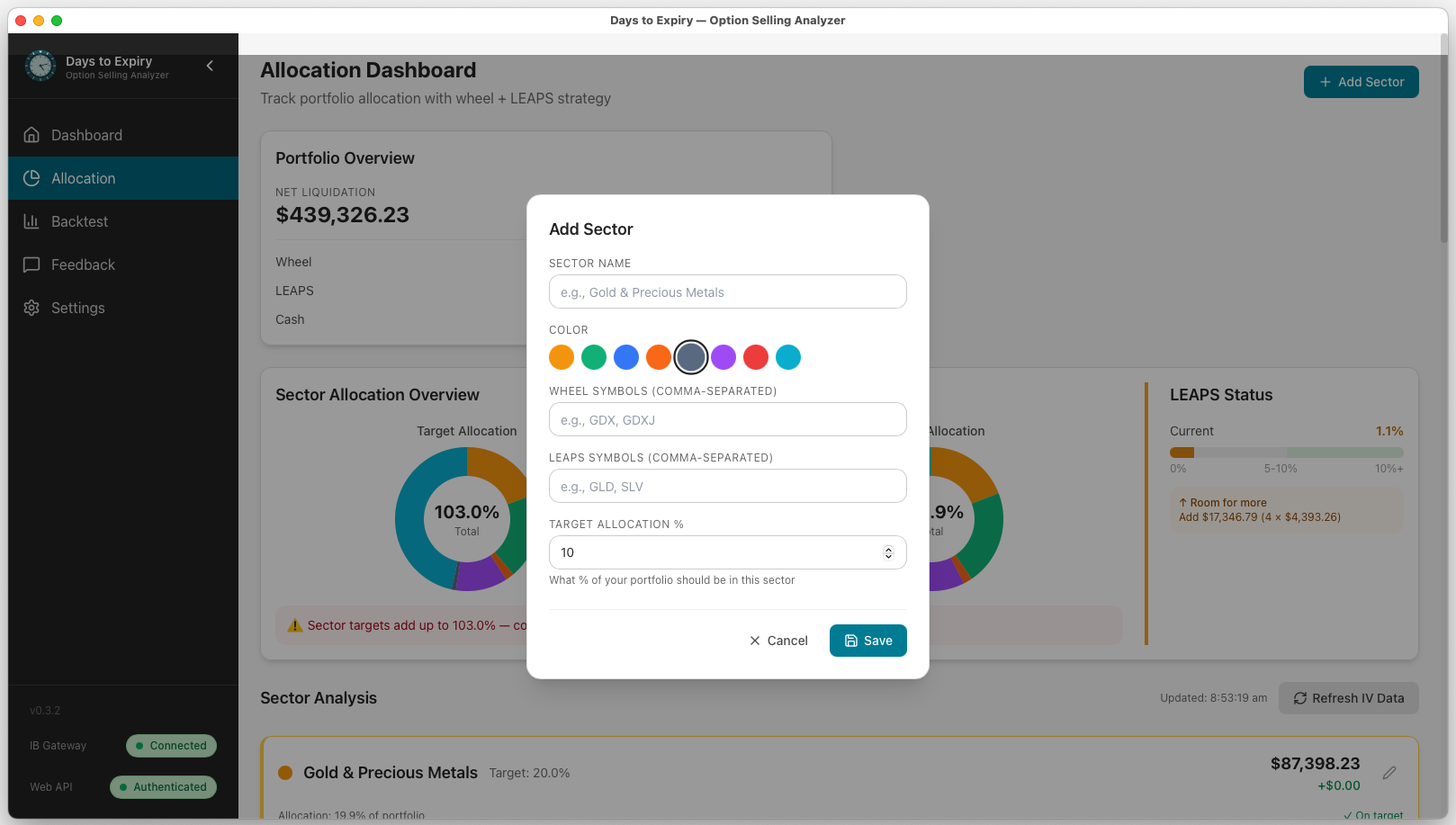 Portfolio Sector Analysis