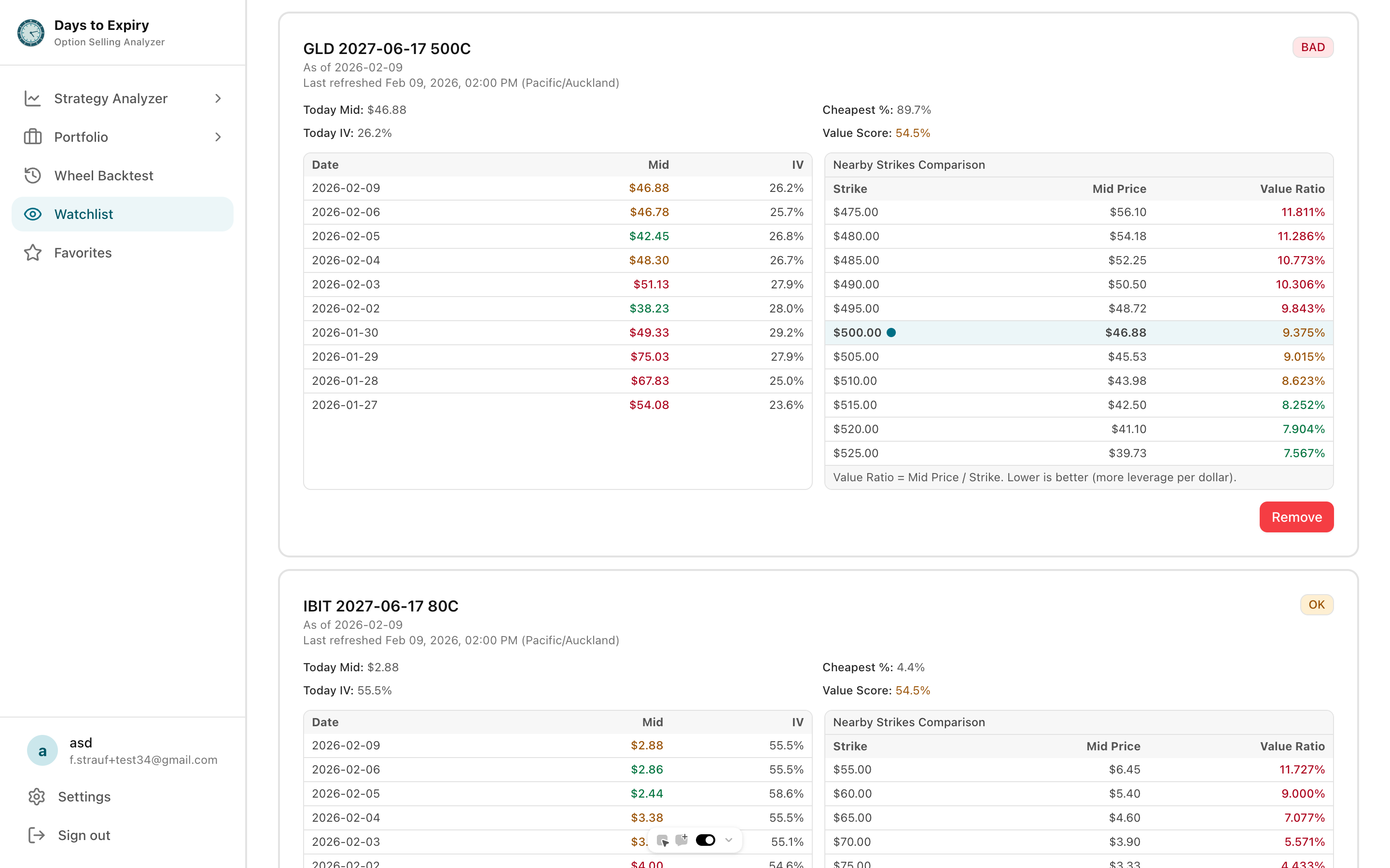 LEAPS portfolio management dashboard and PMCC position structure