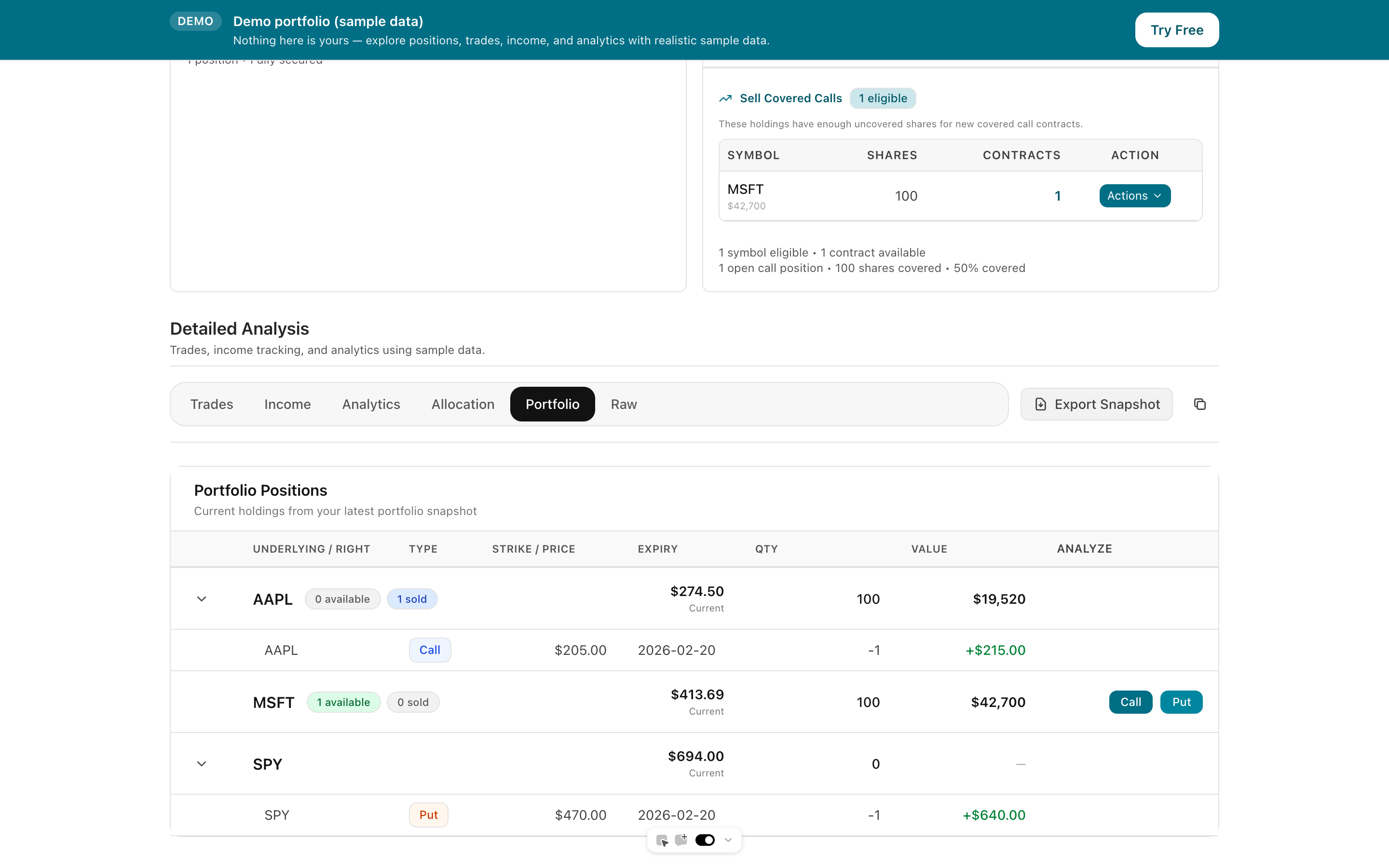 Dive deep into all wheel trades of your IBKR portfolio with strategy-specific analysis