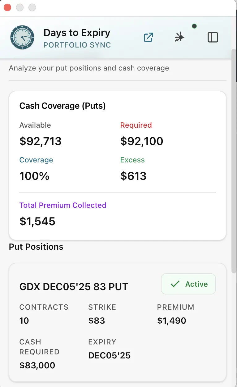 Coverage analyzer screenshot from chrome extension