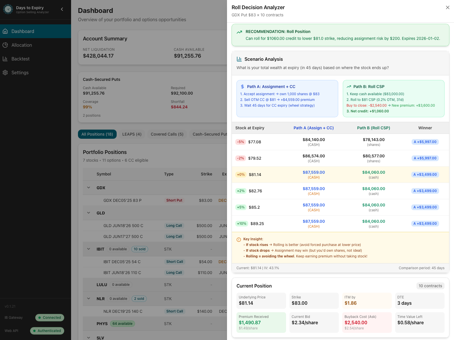 Roll decision analyzer tool showing assignment probability and timing across DTE stages